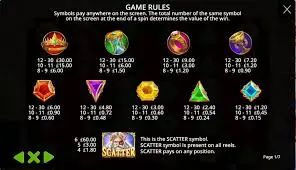 deposit 25 free 25 tanpa syarat ribet